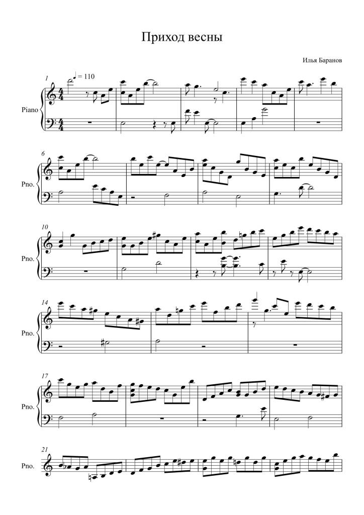 The Arrival of Spring notes for piano (part I)